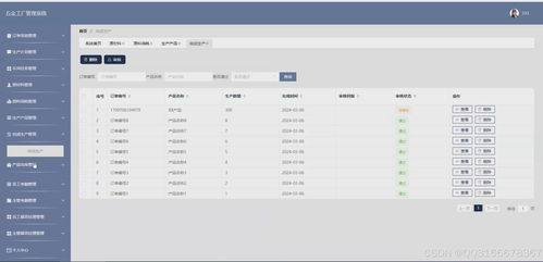 基于SpringBoot與Vue的工廠車(chē)間生產(chǎn)計(jì)劃管理系統(tǒng)設(shè)計(jì)與實(shí)現(xiàn)